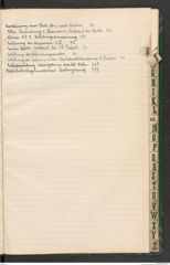 k.k. naturhistorisches Hofmuseum, Index Intendanzakten 1915, Seite 17